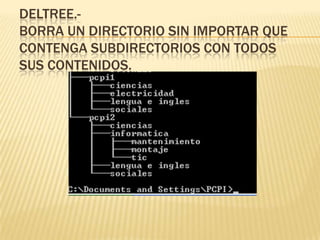 DELTREE.-
BORRA UN DIRECTORIO SIN IMPORTAR QUE
CONTENGA SUBDIRECTORIOS CON TODOS
SUS CONTENIDOS.
 