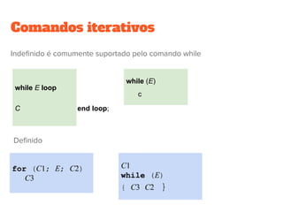 Comandos iterativos
Um comando iterativo (ou laço) executa repetidamente um
subcomando que é o corpo do laço.
Cada execução do corpo do laço é chamado de iteração.
Os comandos iterativos podem ser:
○ Indefinidos: o número de iterações não é predeterminada.
○ Definido: o número de iterações é predeterminada.
 