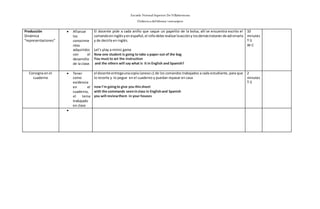 Escuela Normal Superior De Villahermosa
Didáctica delIdioma >extranjero
Producción
Dinámica
“representaciones”
 Afianzar
los
conocimie
ntos
adquiridos
con el
desarrollo
de la clase.
El docente pide a cada aniño que saque un papelito de la bolsa, allí se encuentra escrito el
comandoeninglésyenespañol,el niñodebe realizarlaaccióny losdemástratarán de adivinarla
y de decirla en inglés.
Let’s play a mimic game
Now one student is going to take a paper out of the bag
You must to act the instruction
and the others will say what is it in English and Spanish?
10
minutes
T-S
W-C
Consigna en el
cuaderno
 Tener
como
evidencia
en el
cuaderno,
el tema
trabajado
en clase
el docente entregaunacopia (anexo c) de los comandos trabajados a cada estudiante, para que
lo recorte y lo pegue en el cuaderno y puedan repasar en casa
now I'm goingto give you thissheet
with the commands seeninclass in Englishand Spanish
you will reviewthem in your houses
2
minutes
T-S

 