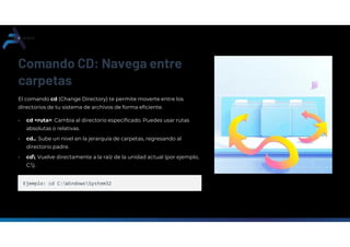 Comandos-basicos-de-Windows-Domina-el-Simbolo-del-Sistema.pdf