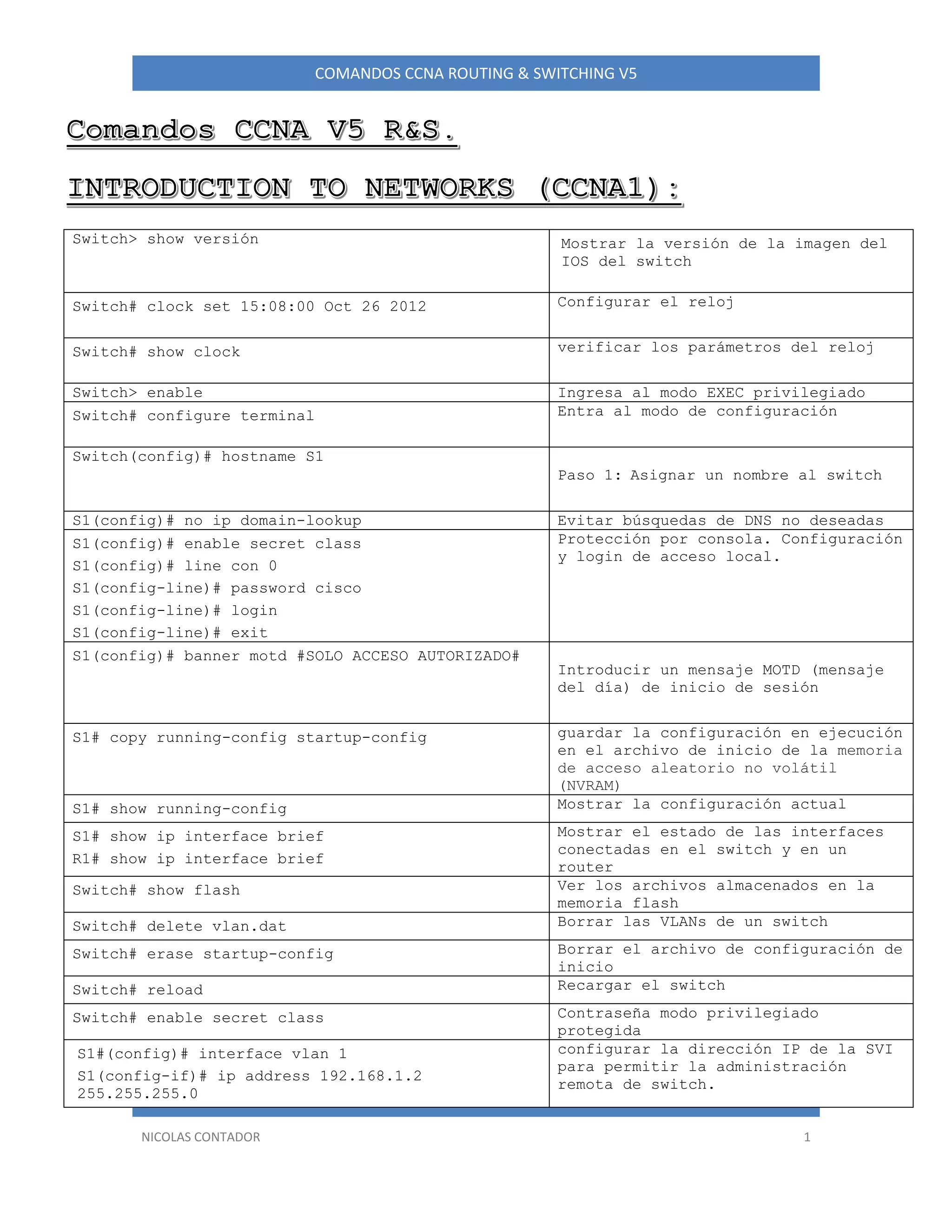 Comandos ccna-1-y-ccna-2-v5-rs | PDF
