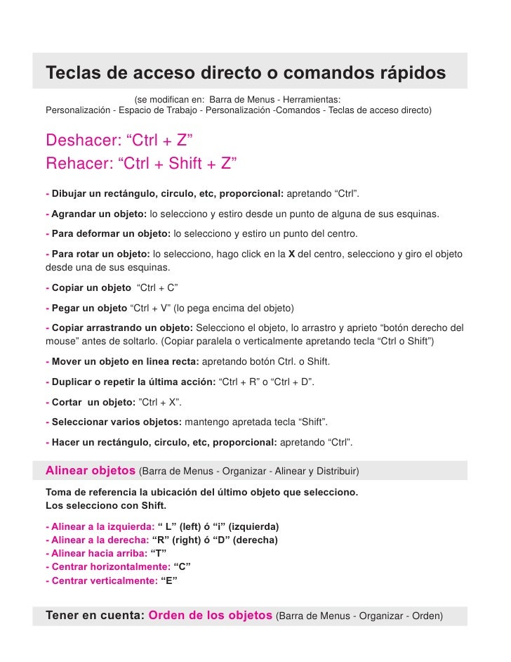 Comandos de Corel DRAW