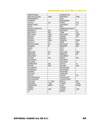 COMANDOS EN ESPAÑOL E INGLES
PREPPAGINA PAGESETUP
PREVISUALIZAR PRE PREVIEW PRE
PRISMARECT BOX
PROPFIS MASSPROP
PUNTO PU POINT PO
DIRECTRIZR QLEADER LE
RAYO RAY
REASOCIARCOTA DIMREASSOCIATE
REDIBUJA RE REDRAW R
RECORTA RR TRIM TR
RECTANG REC RECTANG REC
REFENT REF OSNAP OS
REGEN RG REGEN
REGION REG REGION REG
REJILLA F7 GRID F7
REVOLUCION RV REVOLVE REV
RENDER R RENDER RR
SALIR EXIT
SCP UCS
SECCION SC SECTION SEC
SIMETRIA SI MIRROR MI
SOLDRAW SOLDRAW
SOLIDO SO SOLID SO
SOLPERFIL SOLPROF
SOLVIEW SOLVIEW
SOMBCONT SB HATCH H
SPLINE SPL SPLINE SPL
SUPLADOS EDGESURF
SUPREGLA RULESURF
SUPREV REVSURF
SUPTAB TABSURF
TEXTO DTEXT DT
TEXTOESCALA SCALETEXT
TEXTOJUSTIF JUSTIFYTEXT
TEXTOM T , TXM MTEXT MT
TOROIDE TOR TORUS TOR
TRAZADOR IMPR PLOT PRINT
TRAZO TRACE
UNION UNI UNION UNI
UY OOPS
EDITORIAL VIADAS S.A. DE C.V. A3
 