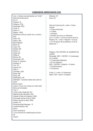 COMANDOS ABREVIADOS CAD
Line: L+(todas acompañasdas con "enter"
Xline (la Continua):XL
Arc: A
Polyline: PL
Poligono: POL
Rectangle: REC
Circle: C
Hatch: H
Region : REG
Ray(linea continua a partir de un centro):
Ray
Point: PO
Spline: SPL
Barra Modify:
Move: M
Copy: CO
Rotate: RO
Strech: S
Scale: SC
Offset O
Mirrow: MI
Draworder: DR
Erase: E; Suprimir
Explode: X
Tim: TR
Extend: EX
Fillet: F
Chamfler: CHA
Break: BR
Array: AR
EditPolyline: PE
EditHatch : haciendo doble click sobre el
hatch
Barra Layers:
Layers :LA (yo me manejo con esta sola)
Barra de Annotation
Text: T
Linear (cota ortogonal): DLI
Aligned (Cata Alineada): DAL
Angular (Cotas de Angulos): DAN
ArcLength (Acota el Arco): DAR
Radius (Acota el radio): DRA
Leader: LE
Dimensionstyle Manager : D
machtProperties: MA
Zoom:
Zoom windows:Z
o con el escrol es masfacil para el zoom
all.
Inquiry:
DIstance: DI
Area :AA
Xline (la Continua):XL+ enter+ V linea
vertical
+ H linea horizontal
+ O offset
+ A Angulo
+ B bisetc (es como un referente)
Arc: A + enter + C toma el centro del arco
Polyline: PL + enter + fistpoint + A (arco)
+ H o W (grosor de la polylinea, no se la
diferencia )
Poligono: POL+ENTER+ EL NUMERO DE
LADOS
Rectangle: REC + ENTER + C (rectangulo
con chanfle)
+ F (rectangulo fileteado)
+ W (con espesor)
REC + ENTER + firstpoint + A (area)
+ D (dimensiones)
+ R (rotacion)
Circle: C + enter + D (diametro)
Spline: SPL+ enter+ O (objeto)
 