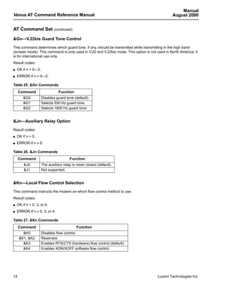 Manual
Venus AT Command Reference Manual                                                              August 2000


AT Command Set (continued)

&Gn—V.22bis Guard Tone Control

This command determines which guard tone, if any, should be transmitted while transmitting in the high band
(answer mode). This command is only used in V.22 and V.22bis mode. This option is not used in North America; it
is for international use only.
Result codes:
s   OK if n = 0—2.
s   ERROR if n ≠ 0—2.

Table 25. &Gn Commands
     Command                    Function
        &G0          Disables guard tone (default).
        &G1          Selects 550 Hz guard tone.
        &G2          Selects 1800 Hz guard tone.


&Jn—Auxiliary Relay Option

Result codes:
s   OK if n = 0.
s   ERROR if n ≠ 0.

Table 26. &Jn Commands
     Command                           Function
        &J0          The auxiliary relay is never closed (default).
        &J1          Not supported.


&Kn—Local Flow Control Selection

This command instructs the modem on which flow control method to use.
Result codes:
s   OK if n = 0, 3, or 4.
s   ERROR if n ≠ 0, 3, or 4.

Table 27. &Kn Commands
     Command                               Function
       &K0           Disables flow control.
     &K1, &K2        Reserved.
       &K3           Enables RTS/CTS (hardware) flow control (default).
       &K4           Enables XON/XOFF software flow control.




14                                                                                     Lucent Technologies Inc.
 