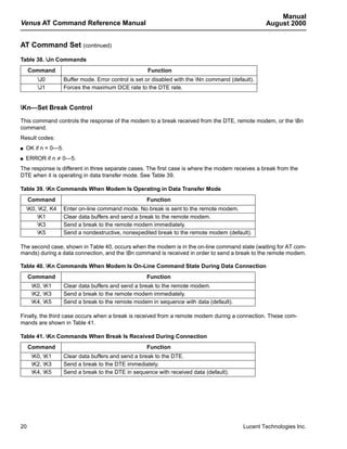 Manual
Venus AT Command Reference Manual                                                                    August 2000


AT Command Set (continued)
Table 38. Jn Commands
     Command                                           Function
        J0          Buffer mode. Error control is set or disabled with the Nn command (default).
        J1          Forces the maximum DCE rate to the DTE rate.


Kn—Set Break Control

This command controls the response of the modem to a break received from the DTE, remote modem, or the Bn
command.
Result codes:
s   OK if n = 0—5.
s   ERROR if n ≠ 0—5.
The response is different in three separate cases. The first case is where the modem receives a break from the
DTE when it is operating in data transfer mode. See Table 39.

Table 39. Kn Commands When Modem Is Operating in Data Transfer Mode
     Command                                          Function
    K0, K2, K4     Enter on-line command mode. No break is sent to the remote modem.
         K1         Clear data buffers and send a break to the remote modem.
         K3         Send a break to the remote modem immediately.
         K5         Send a nondestructive, nonexpedited break to the remote modem (default).

The second case, shown in Table 40, occurs when the modem is in the on-line command state (waiting for AT com-
mands) during a data connection, and the Bn command is received in order to send a break to the remote modem.

Table 40. Kn Commands When Modem Is On-Line Command State During Data Connection
     Command                                          Function
      K0, K1       Clear data buffers and send a break to the remote modem.
      K2, K3       Send a break to the remote modem immediately.
      K4, K5       Send a break to the remote modem in sequence with data (default).

Finally, the third case occurs when a break is received from a remote modem during a connection. These com-
mands are shown in Table 41.

Table 41. Kn Commands When Break Is Received During Connection
     Command                                          Function
      K0, K1       Clear data buffers and send a break to the DTE.
      K2, K3       Send a break to the DTE immediately.
      K4, K5       Send a break to the DTE in sequence with received data (default).




20                                                                                           Lucent Technologies Inc.
 