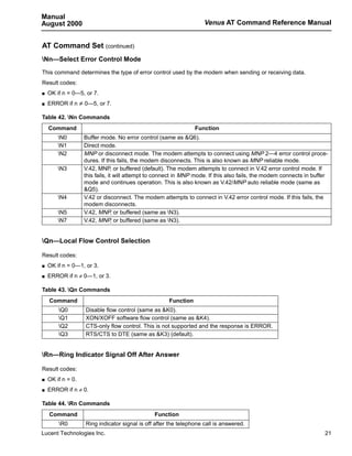 Manual
August 2000                                                         Venus AT Command Reference Manual


AT Command Set (continued)
Nn—Select Error Control Mode
This command determines the type of error control used by the modem when sending or receiving data.
Result codes:
s   OK if n = 0—5, or 7.
s   ERROR if n ≠ 0—5, or 7.

Table 42. Nn Commands
    Command                                                     Function
        N0        Buffer mode. No error control (same as &Q6).
        N1        Direct mode.
        N2        MNP or disconnect mode. The modem attempts to connect using MNP 2—4 error control proce-
                   dures. If this fails, the modem disconnects. This is also known as MNP reliable mode.
        N3        V.42, MNP, or buffered (default). The modem attempts to connect in V.42 error control mode. If
                   this fails, it will attempt to connect in MNP mode. If this also fails, the modem connects in buffer
                   mode and continues operation. This is also known as V.42/MNP auto reliable mode (same as
                   &Q5).
        N4        V.42 or disconnect. The modem attempts to connect in V.42 error control mode. If this fails, the
                   modem disconnects.
        N5        V.42, MNP, or buffered (same as N3).
        N7        V.42, MNP, or buffered (same as N3).


Qn—Local Flow Control Selection

Result codes:
s   OK if n = 0—1, or 3.
s   ERROR if n ≠ 0—1, or 3.

Table 43. Qn Commands
    Command                                          Function
        Q0        Disable flow control (same as &K0).
        Q1        XON/XOFF software flow control (same as &K4).
        Q2        CTS-only flow control. This is not supported and the response is ERROR.
        Q3        RTS/CTS to DTE (same as &K3) (default).


Rn—Ring Indicator Signal Off After Answer

Result codes:
s   OK if n = 0.
s   ERROR if n ≠ 0.

Table 44. Rn Commands
    Command                                    Function
        R0        Ring indicator signal is off after the telephone call is answered.
Lucent Technologies Inc.                                                                                             21
 