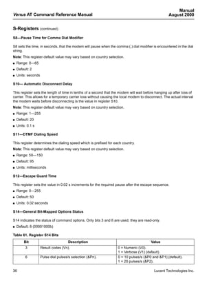 Manual
Venus AT Command Reference Manual                                                                   August 2000


S-Registers (continued)
S8—Pause Time for Comma Dial Modifier

S8 sets the time, in seconds, that the modem will pause when the comma (,) dial modifier is encountered in the dial
string.
Note: This register default value may vary based on country selection.
s   Range: 0—65
s   Default: 2
s   Units: seconds

S10— Automatic Disconnect Delay

This register sets the length of time in tenths of a second that the modem will wait before hanging up after loss of
carrier. This allows for a temporary carrier loss without causing the local modem to disconnect. The actual interval
the modem waits before disconnecting is the value in register S10.
Note: This register default value may vary based on country selection.
s   Range: 1—255
s   Default: 20
s   Units: 0.1 s

S11—DTMF Dialing Speed

This register determines the dialing speed which is prefixed for each country.
Note: This register default value may vary based on country selection.
s   Range: 50—150
s   Default: 95
s   Units: milliseconds

S12—Escape Guard Time

This register sets the value in 0.02 s increments for the required pause after the escape sequence.
s   Range: 0—255
s   Default: 50
s   Units: 0.02 seconds

S14—General Bit-Mapped Options Status

S14 indicates the status of command options. Only bits 3 and 6 are used; they are read-only.
s   Default: 8 (00001000b)

Table 61. Register S14 Bits
        Bit                           Description                                       Value
         3           Result codes (Vn).                            0 = Numeric (V0).
                                                                   1 = Verbose (V1) (default).
         6           Pulse dial pulses/s selection (&Pn).          0 = 10 pulses/s (&P0 and &P1) (default).
                                                                   1 = 20 pulses/s (&P2).

36                                                                                        Lucent Technologies Inc.
 