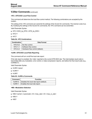 Manual
August 2000                                                      Venus AT Command Reference Manual


V.25ter Commands (continued)
+IFC—DTE-DCE Local Flow Control

This command will determine the local flow control method. The following combinations are accepted by the
modem.
The setting of the +IFC command can overwrite the settings of the Q and Xn commands. The reverse is also true.
By modifying the settings of the Q and Xn commands, the +IFC command can be overwritten.
Valid Parameter Syntax:
s   +IFC=<DCE_by_DTE>,<DTE_by_DCE>
s   +IFC=?
s   +IFC?
Table 84. +IFC Combinations

    Combination                           Data Format
     +IFC=0,0     No flow control.
     +IFC=1,1     Software flow control.
     +IFC=2,2     Hardware flow control (default).

+ILRR—DTE-DCE Local Rate Reporting

This command will turn on/off the local rate report.
If the rate report is enabled, the <rate> reported is the current DTE-DCE rate. The intermediate result code is
transmitted after any modulation, error control, or data compression reports, and before the final result code (e.g.,
CONNECT).
Valid Parameter Syntax:
s   +ILRR=<value>
s   +ILRR=?
s   +ILRR?
Table 85. +ILRR=x Commands

    Command                           Function
     +ILRR=0    Disables the local rate report (default).
     +ILRR=1    Enables the local rate report.

+MS—Modulation Selection

Valid Parameter Syntax:
s   +MS=<carrier>,<automode>,<0>,<max_rate>,<0>,<max_rx_rate>
s   +MS=?
s   +MS?




Lucent Technologies Inc.                                                                                           51
 