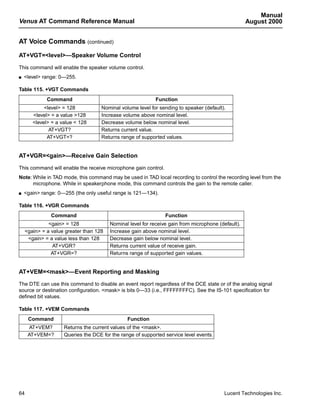 Manual
Venus AT Command Reference Manual                                                                   August 2000


AT Voice Commands (continued)

AT+VGT=<level>—Speaker Volume Control

This command will enable the speaker volume control.
s   <level> range: 0—255.

Table 115. +VGT Commands
             Command                                       Function
            <level> = 128           Nominal volume level for sending to speaker (default).
       <level> = a value >128       Increase volume above nominal level.
       <level> = a value < 128      Decrease volume below nominal level.
              AT+VGT?               Returns current value.
             AT+VGT=?               Returns range of supported values.


AT+VGR=<gain>—Receive Gain Selection

This command will enable the receive microphone gain control.
Note: While in TAD mode, this command may be used in TAD local recording to control the recording level from the
      microphone. While in speakerphone mode, this command controls the gain to the remote caller.
s   <gain> range: 0—255 (the only useful range is 121—134).

Table 116. +VGR Commands
               Command                                          Function
              <gain> = 128              Nominal level for receive gain from microphone (default).
    <gain> = a value greater than 128   Increase gain above nominal level.
     <gain> = a value less than 128     Decrease gain below nominal level.
                AT+VGR?                 Returns current value of receive gain.
               AT+VGR=?                 Returns range of supported gain values.


AT+VEM=<mask>—Event Reporting and Masking

The DTE can use this command to disable an event report regardless of the DCE state or of the analog signal
source or destination configuration. <mask> is bits 0—33 (i.e., FFFFFFFFC). See the IS-101 specification for
defined bit values.

Table 117. +VEM Commands
     Command                                   Function
      AT+VEM?       Returns the current values of the <mask>.
     AT+VEM=?       Queries the DCE for the range of supported service level events.




64                                                                                       Lucent Technologies Inc.
 