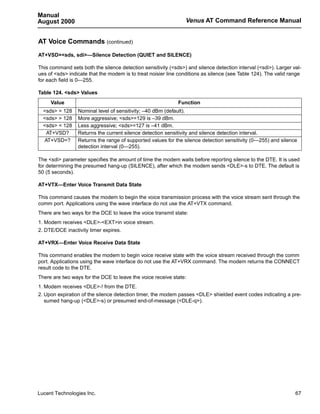 Manual
August 2000                                                      Venus AT Command Reference Manual


AT Voice Commands (continued)
AT+VSD=<sds, sdi>—Silence Detection (QUIET and SILENCE)

This command sets both the silence detection sensitivity (<sds>) and silence detection interval (<sdi>). Larger val-
ues of <sds> indicate that the modem is to treat noisier line conditions as silence (see Table 124). The valid range
for each field is 0—255.

Table 124. <sds> Values
     Value                                                   Function
  <sds> = 128    Nominal level of sensitivity; –40 dBm (default).
  <sds> > 128    More aggressive; <sds>=129 is –39 dBm.
  <sds> < 128    Less aggressive; <sds>=127 is –41 dBm.
    AT+VSD?      Returns the current silence detection sensitivity and silence detection interval.
   AT+VSD=?      Returns the range of supported values for the silence detection sensitivity (0—255) and silence
                 detection interval (0—255).

The <sdi> parameter specifies the amount of time the modem waits before reporting silence to the DTE. It is used
for determining the presumed hang-up (SILENCE), after which the modem sends <DLE>-s to DTE. The default is
50 (5 seconds).

AT+VTX—Enter Voice Transmit Data State

This command causes the modem to begin the voice transmission process with the voice stream sent through the
comm port. Applications using the wave interface do not use the AT+VTX command.
There are two ways for the DCE to leave the voice transmit state:
1. Modem receives <DLE>-<EXT>in voice stream.
2. DTE/DCE inactivity timer expires.

AT+VRX—Enter Voice Receive Data State

This command enables the modem to begin voice receive state with the voice stream received through the comm
port. Applications using the wave interface do not use the AT+VRX command. The modem returns the CONNECT
result code to the DTE.
There are two ways for the DCE to leave the voice receive state:
1. Modem receives <DLE>-! from the DTE.
2. Upon expiration of the silence detection timer, the modem passes <DLE> shielded event codes indicating a pre-
   sumed hang-up (<DLE>-s) or presumed end-of-message (<DLE-q>).




Lucent Technologies Inc.                                                                                         67
 