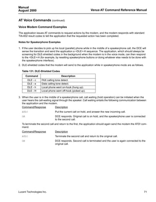Manual
August 2000                                                      Venus AT Command Reference Manual


AT Voice Commands (continued)

Voice Modem Command Examples

The application issues AT commands to request actions by the modem, and the modem responds with standard
TIA-602 result codes to tell the application that the requested action has been completed.

Notes for Speakerphone Examples

1. If the user decides to pick up his local (parallel) phone while in the middle of a speakerphone call, the DCE will
   sense the transition and send the application a <DLE>-H sequence. The application, which should always be
   screening for DLE-shielded codes in the background when the modem is in the voice mode, can then respond
   to the <DLE>-H (for example, by resetting speakerphone buttons or doing whatever else needs to be done with
   the speakerphone interface).
2. DLE-shielded codes that the modem will send to the application while in speakerphone mode are as follows.

   Table 131. DLE-Shielded Codes
        Command                        Description
        DLE - c      FAX calling tone detect.
        DLE - e      Data calling tone detect.
        DLE - h      Local phone went on-hook (hung up).
        DLE - H      Local phone went off-hook (picked up).

3. When the user is in the middle of a speakerphone call, call waiting (hold operation) can be initiated when the
   user hears the call-waiting signal through the speaker. Call waiting entails the following communication between
   the application and the modem.
   Command/Response              Description
   ATD!                          Put the current call on hold, and answer the new incoming call.
   OK                            DCE responds. Original call is on hold, and the speakerphone user is connected
                                 to the second call.
   To terminate the second call and return to the first, the application should again send the modem the ATD! com-
   mand.
   Command/Response              Description
   ATD!                          Terminate the second call and return to the original call.
   OK                            DCE responds. Second call is terminated and the user is again connected to the
                                 original call.




Lucent Technologies Inc.                                                                                           71
 