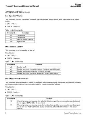 Manual
Venus AT Command Reference Manual                                                                   August 2000


AT Command Set (continued)

Ln—Speaker Volume

This command instructs the modem to use the specified speaker volume setting when the speaker is on. Result
codes:
s   OK if n = 0—3.
s   ERROR if n ≠ 0—3.

Table 10. Ln Commands
    Command                  Function
        L0           Low volume.
        L1           Low volume.
        L2           Medium volume (default).
        L3           High volume.


Mn—Speaker Control

This command turns the speaker on and off.
Result codes:
s   OK if n = 0—3.
s   ERROR if n ≠ 0—3.

Table 11. Mn Commands
    Command                                      Function
        M0           Speaker is off.
        M1           Speaker is on until the modem detects the carrier signal (default).
        M2           Speaker is always on when the modem is off-hook.
        M3           Speaker is on until the carrier is detected, except when dialing.


Nn—Modulation Handshake

This command controls whether or not the local modem performs a negotiated handshake at connection time with
the remote modem when the communication speed of the two modems is different.
Result codes:
s   OK if n = 0—1.
s   ERROR if n ≠ 0—1.

Table 12. Nn Commands
    Command                                                      Function
        N0           When originating or answering, this is for handshake only at the communication standard speci-
                     fied by register S37 and the Bn command.
        N1           When originating or answering, begin the handshake only at the communication standard speci-
                     fied by S37 and the Bn command. During handshake, fallback to a lower speed may occur
                     (default).

8                                                                                          Lucent Technologies Inc.
 