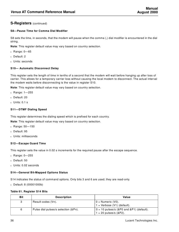 DRIVERS LUCENT VENUS MODEM FOR WINDOWS 10 DOWNLOAD DRIVERS LUCENT VENUS MODEM FOR WINDOWS 10 DOWNLOAD