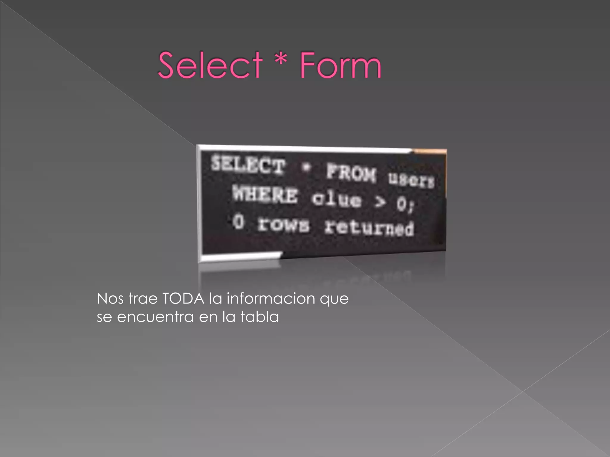 Nos trae TODA la informacion que
se encuentra en la tabla
 