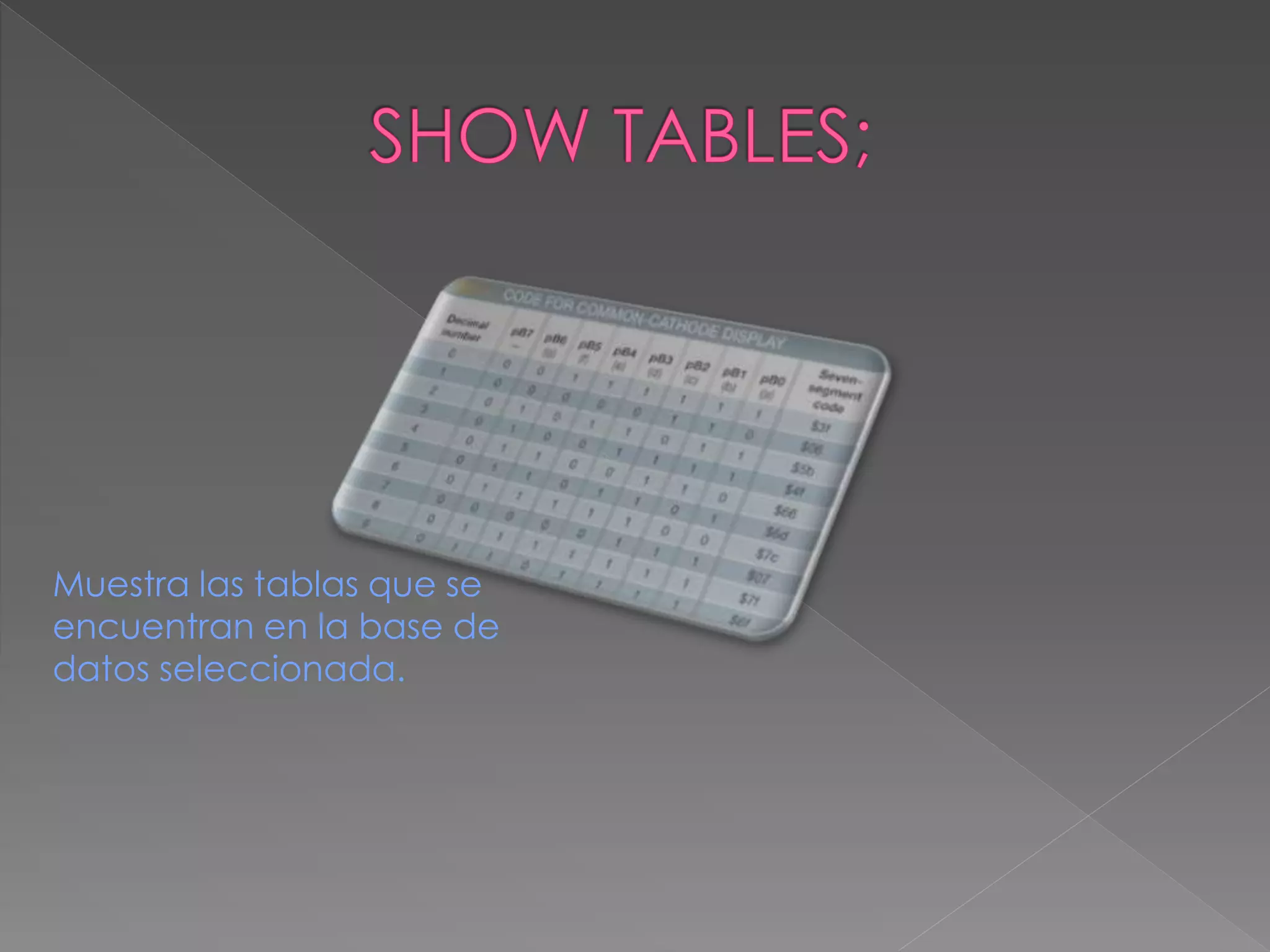 Muestra las tablas que se
encuentran en la base de
datos seleccionada.
 