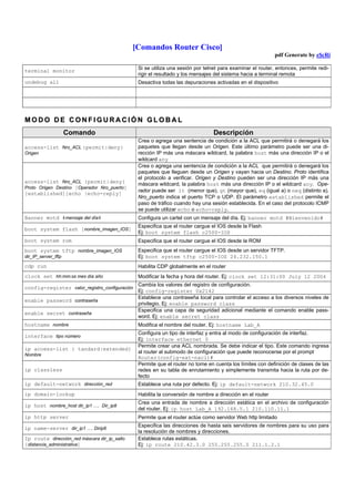 Comandos basicos router | PDF