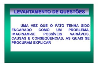 LEVANTAMENTO DE QUESTÕES
UMA VEZ QUE O FATO TENHA SIDO
ENCARADO COMO UM PROBLEMA,
IMAGINAM-SE POSSÍVEIS VARIÁVEIS,
CAUSAS E CONSEQÜENCIAS, AS QUAIS SE
PROCURAM EXPLICAR
 