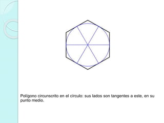 Polígono circunscrito en el círculo: sus lados son tangentes a este, en su
punto medio.
 