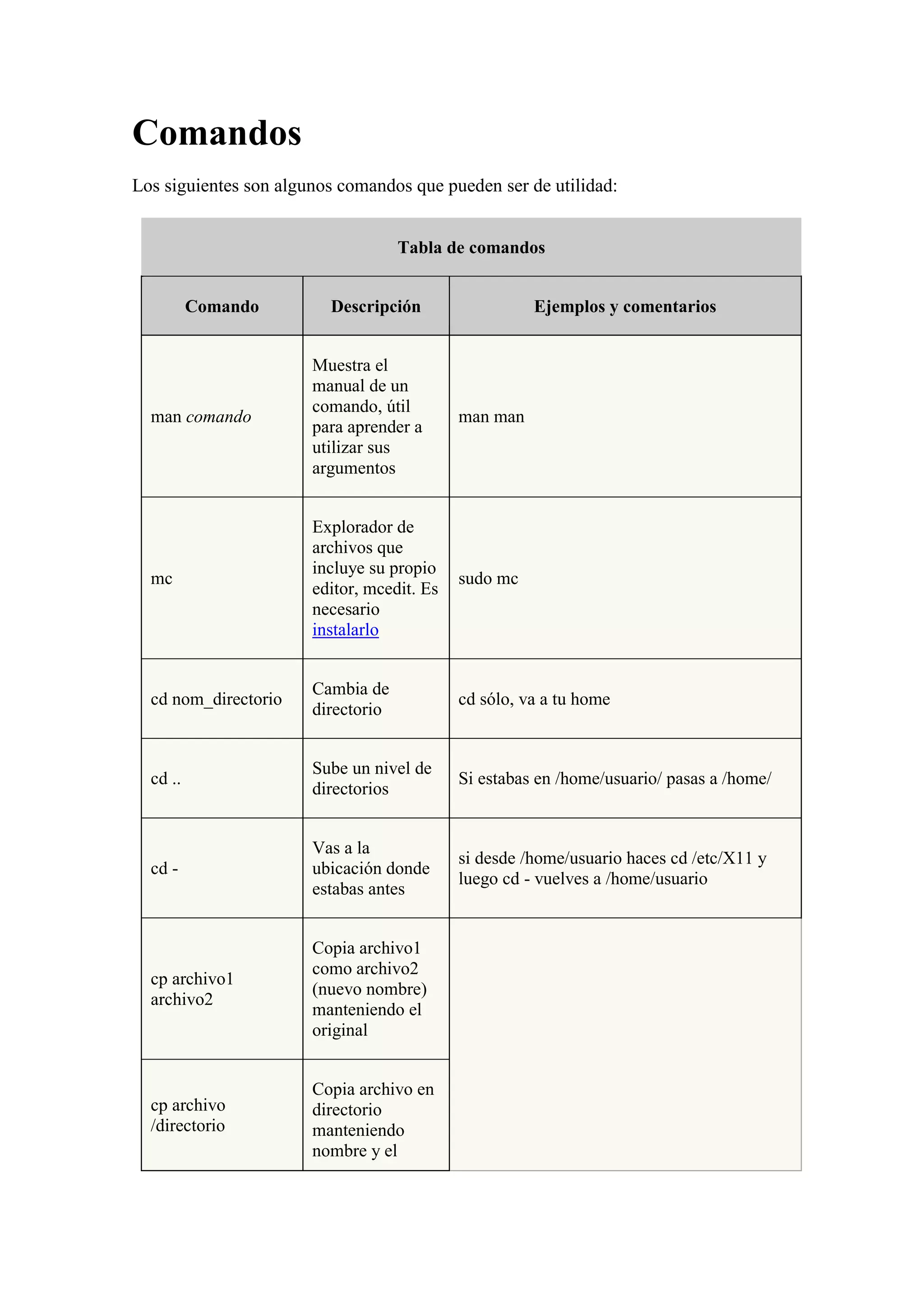 Comandos básicos ubuntu | PDF