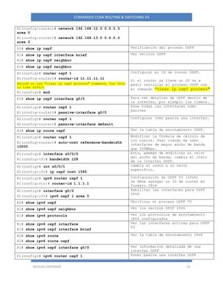 NICOLAS CONTADOR 10
COMANDOS CCNA ROUTING & SWITCHING V5
R1(config-router)# network 192.168.12.0 0.0.0.3
area 0
R1(config-router)# network 192.168.13.0 0.0.0.3
area 0
R1# show ip ospf Verificación del proceso OSPF
R1# show ip ospf interface brief
R1# show ip ospf neighbor
Ver vecinos OSPF
R1# show ip ospf neighbor
R1(config)# router ospf 1
R1(config-router)# router-id 11.11.11.11
Reload or use "clear ip ospf process" command, for this
to take effect
R1(config)# end
Configurar el ID de router OSPF.
Si el router ya tiene un ID va a
pedir reiniciar el proceso OSPF con
el comando "clear ip ospf process"
R1# show ip ospf interface g0/0 Para ver detalles de OSPF dentro de
la interfaz, por ejemplo los timers.
R1(config)# router ospf 1
R1(config-router)# passive-interface g0/0
Pone todas las interfaces como
pasivas
R2(config)# router ospf 1
R2(config-router)# passive-interface default
Configurar como pasiva una interfaz.
R2# show ip route ospf Ver la tabla de enrutamiento OSPF.
R1(config)# router ospf 1
R1(config-router)# auto-cost reference-bandwidth
10000
Modificar la fórmula de cálculo de
los costos. Usar cuando se usen
interfaces de mayor ancho de banda
que 100Mbps.
R1(config)# interface s0/0/0
R1(config-if)# bandwidth 128
Esto, además de modificar el valor
del ancho de banda, cambia el costo
de la interfaz OSPF.
R1(config)# int s0/0/1
R1(config-if)# ip ospf cost 1565
Cambia el costo a un valor
específico.
R1(config)# ipv6 router ospf 1
R1(config-rtr)# router-id 1.1.1.1
Configuración de OSPF V3 (IPv6)
Se debe agregar un ID de router en
formato IPv4
R1(config)# interface g0/0
R1(config-if)# ipv6 ospf 1 area 0
Habilitar las interfaces para OSPF
IPv6
R2# show ipv6 ospf Verificar el proceso OSPF V3
R1# show ipv6 ospf neighbor Ver los vecinos OPSF IPv6
R1# show ipv6 protocols Ver los protocolos de enrutamiento
IPv6 configurados
R1# show ipv6 ospf interface
R1# show ipv6 ospf interface brief
Ver las interfaces activas para OSPF
V3
R2# show ipv6 route
R2# show ipv6 route ospf
Ver la tabla de enrutamiento IPv6
R1# show ipv6 ospf interface g0/0 Ver información detallada de una
interfaz OSPF
R1(config)# ipv6 router ospf 1 Poner pasiva una interfaz OSPF
 