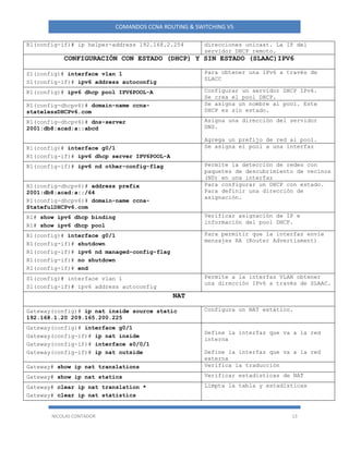 NICOLAS CONTADOR 13
COMANDOS CCNA ROUTING & SWITCHING V5
R1(config-if)# ip helper-address 192.168.2.254 direcciones unicast. La IP del
servidor DHCP remoto.
CONFIGURACIÓN CON ESTADO (DHCP) Y SIN ESTADO (SLAAC)IPV6
S1(config)# interface vlan 1
S1(config-if)# ipv6 address autoconfig
Para obtener una IPv6 a través de
SLACC
R1(config)# ipv6 dhcp pool IPV6POOL-A Configurar un servidor DHCP IPv6.
Se crea el pool DHCP.
R1(config-dhcpv6)# domain-name ccna-
statelessDHCPv6.com
Se asigna un nombre al pool. Este
DHCP es sin estado.
R1(config-dhcpv6)# dns-server
2001:db8:acad:a::abcd
Asigna una dirección del servidor
DNS.
Agrega un prefijo de red al pool.
R1(config)# interface g0/1
R1(config-if)# ipv6 dhcp server IPV6POOL-A
Se asigna el pool a una interfaz
R1(config-if)# ipv6 nd other-config-flag Permite la detección de redes con
paquetes de descubrimiento de vecinos
(ND) en una interfaz
R1(config-dhcpv6)# address prefix
2001:db8:acad:a::/64
R1(config-dhcpv6)# domain-name ccna-
StatefulDHCPv6.com
Para configurar un DHCP con estado.
Para definir una dirección de
asignación.
R1# show ipv6 dhcp binding
R1# show ipv6 dhcp pool
Verificar asignación de IP e
información del pool DHCP.
R1(config)# interface g0/1
R1(config-if)# shutdown
R1(config-if)# ipv6 nd managed-config-flag
R1(config-if)# no shutdown
R1(config-if)# end
Para permitir que la interfaz envíe
mensajes RA (Router Advertisment)
S1(config)# interface vlan 1
S1(config-if)# ipv6 address autoconfig
Permite a la interfaz VLAN obtener
una dirección IPv6 a través de SLAAC.
NAT
Gateway(config)# ip nat inside source static
192.168.1.20 209.165.200.225
Configura un NAT estático.
Gateway(config)# interface g0/1
Gateway(config-if)# ip nat inside
Gateway(config-if)# interface s0/0/1
Gateway(config-if)# ip nat outside
Define la interfaz que va a la red
interna
Define la interfaz que va a la red
externa
Gateway# show ip nat translations Verifica la traducción
Gateway# show ip nat statics Verificar estadísticas de NAT
Gateway# clear ip nat translation *
Gateway# clear ip nat statistics
Limpta la tabla y estadísticas
 