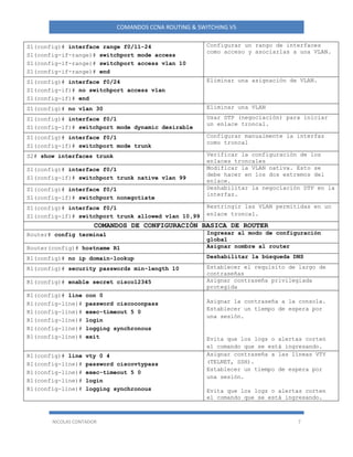 NICOLAS CONTADOR 7
COMANDOS CCNA ROUTING & SWITCHING V5
S1(config)# interface range f0/11-24
S1(config-if-range)# switchport mode access
S1(config-if-range)# switchport access vlan 10
S1(config-if-range)# end
Configurar un rango de interfaces
como acceso y asociarlas a una VLAN.
S1(config)# interface f0/24
S1(config-if)# no switchport access vlan
S1(config-if)# end
Eliminar una asignación de VLAN.
S1(config)# no vlan 30 Eliminar una VLAN
S1(config)# interface f0/1
S1(config-if)# switchport mode dynamic desirable
Usar DTP (negociación) para iniciar
un enlace troncal.
S1(config)# interface f0/1
S1(config-if)# switchport mode trunk
Configurar manualmente la interfaz
como troncal
S2# show interfaces trunk Verificar la configuración de los
enlaces troncales
S1(config)# interface f0/1
S1(config-if)# switchport trunk native vlan 99
Modificar la VLAN nativa. Esto se
debe hacer en los dos extremos del
enlace.
S1(config)# interface f0/1
S1(config-if)# switchport nonegotiate
Deshabilitar la negociación DTP en la
interfaz.
S1(config)# interface f0/1
S1(config-if)# switchport trunk allowed vlan 10,99
Restringir las VLAN permitidas en un
enlace troncal.
COMANDOS DE CONFIGURACIÓN BASICA DE ROUTER
Router# config terminal Ingresar al modo de configuración
global
Router(config)# hostname R1 Asignar nombre al router
R1(config)# no ip domain-lookup Deshabilitar la búsqueda DNS
R1(config)# security passwords min-length 10 Establecer el requisito de largo de
contraseñas
R1(config)# enable secret cisco12345 Asignar contraseña privilegiada
protegida
R1(config)# line con 0
R1(config-line)# password ciscoconpass
R1(config-line)# exec-timeout 5 0
R1(config-line)# login
R1(config-line)# logging synchronous
R1(config-line)# exit
Asignar la contraseña a la consola.
Establecer un tiempo de espera por
una sesión.
Evita que los logs o alertas corten
el comando que se está ingresando.
R1(config)# line vty 0 4
R1(config-line)# password ciscovtypass
R1(config-line)# exec-timeout 5 0
R1(config-line)# login
R1(config-line)# logging synchronous
Asignar contraseña a las líneas VTY
(TELNET, SSH).
Establecer un tiempo de espera por
una sesión.
Evita que los logs o alertas corten
el comando que se está ingresando.
 