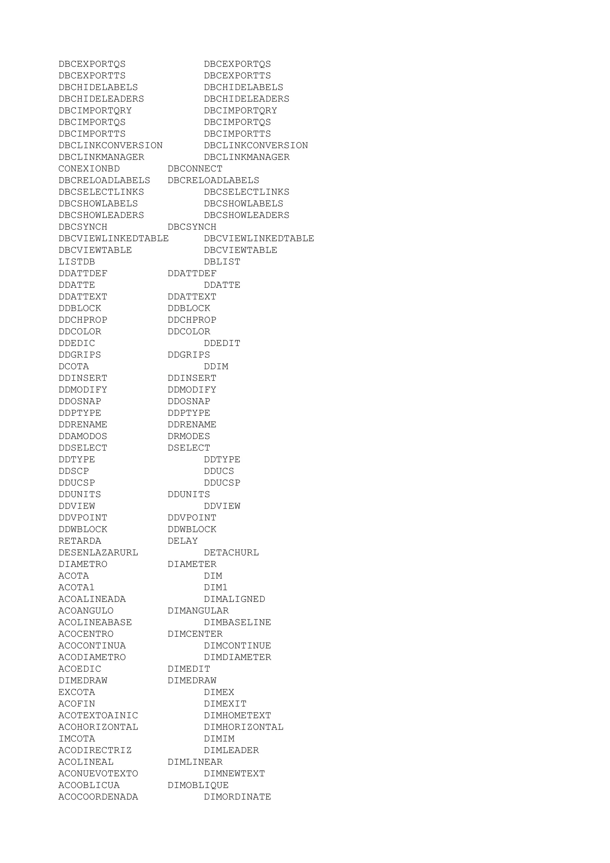 DBCEXPORTQS             DBCEXPORTQS
DBCEXPORTTS             DBCEXPORTTS
DBCHIDELABELS           DBCHIDELABELS
DBCHIDELEADERS          DBCHIDELEADERS
DBCIMPORTQRY            DBCIMPORTQRY
DBCIMPORTQS             DBCIMPORTQS
DBCIMPORTTS             DBCIMPORTTS
DBCLINKCONVERSION       DBCLINKCONVERSION
DBCLINKMANAGER          DBCLINKMANAGER
CONEXIONBD        DBCONNECT
DBCRELOADLABELS   DBCRELOADLABELS
DBCSELECTLINKS          DBCSELECTLINKS
DBCSHOWLABELS           DBCSHOWLABELS
DBCSHOWLEADERS          DBCSHOWLEADERS
DBCSYNCH          DBCSYNCH
DBCVIEWLINKEDTABLE      DBCVIEWLINKEDTABLE
DBCVIEWTABLE            DBCVIEWTABLE
LISTDB                  DBLIST
DDATTDEF          DDATTDEF
DDATTE                  DDATTE
DDATTEXT          DDATTEXT
DDBLOCK           DDBLOCK
DDCHPROP          DDCHPROP
DDCOLOR           DDCOLOR
DDEDIC                  DDEDIT
DDGRIPS           DDGRIPS
DCOTA                   DDIM
DDINSERT          DDINSERT
DDMODIFY          DDMODIFY
DDOSNAP           DDOSNAP
DDPTYPE           DDPTYPE
DDRENAME          DDRENAME
DDAMODOS          DRMODES
DDSELECT          DSELECT
DDTYPE                  DDTYPE
DDSCP                   DDUCS
DDUCSP                  DDUCSP
DDUNITS           DDUNITS
DDVIEW                  DDVIEW
DDVPOINT          DDVPOINT
DDWBLOCK          DDWBLOCK
RETARDA           DELAY
DESENLAZARURL           DETACHURL
DIAMETRO          DIAMETER
ACOTA                   DIM
ACOTA1                  DIM1
ACOALINEADA             DIMALIGNED
ACOANGULO         DIMANGULAR
ACOLINEABASE            DIMBASELINE
ACOCENTRO         DIMCENTER
ACOCONTINUA             DIMCONTINUE
ACODIAMETRO             DIMDIAMETER
ACOEDIC           DIMEDIT
DIMEDRAW          DIMEDRAW
EXCOTA                  DIMEX
ACOFIN                  DIMEXIT
ACOTEXTOAINIC           DIMHOMETEXT
ACOHORIZONTAL           DIMHORIZONTAL
IMCOTA                  DIMIM
ACODIRECTRIZ            DIMLEADER
ACOLINEAL         DIMLINEAR
ACONUEVOTEXTO           DIMNEWTEXT
ACOOBLICUA        DIMOBLIQUE
ACOCOORDENADA           DIMORDINATE
 