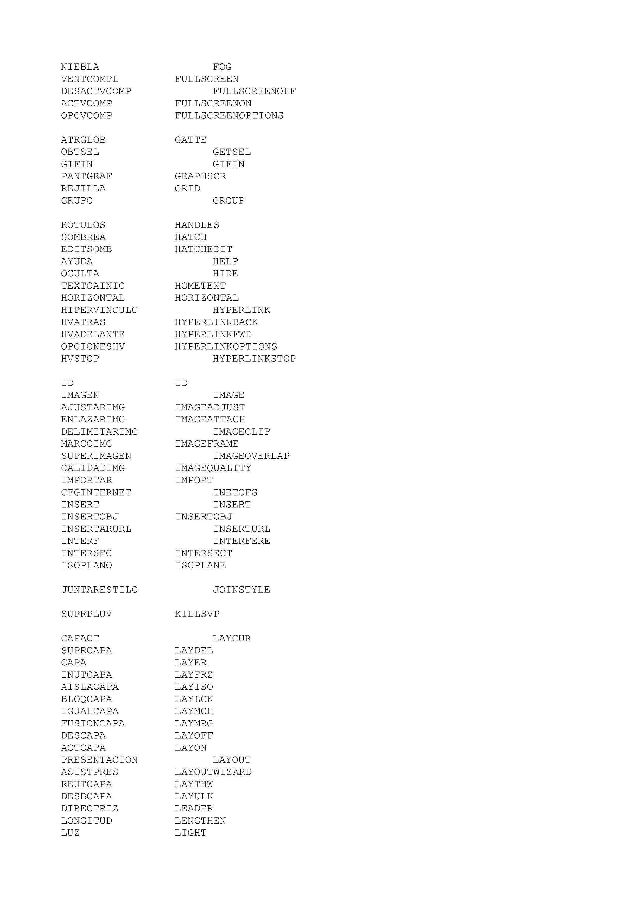 NIEBLA               FOG
VENTCOMPL      FULLSCREEN
DESACTVCOMP          FULLSCREENOFF
ACTVCOMP       FULLSCREENON
OPCVCOMP       FULLSCREENOPTIONS

ATRGLOB        GATTE
OBTSEL               GETSEL
GIFIN                GIFIN
PANTGRAF       GRAPHSCR
REJILLA        GRID
GRUPO                GROUP

ROTULOS        HANDLES
SOMBREA        HATCH
EDITSOMB       HATCHEDIT
AYUDA                HELP
OCULTA               HIDE
TEXTOAINIC     HOMETEXT
HORIZONTAL     HORIZONTAL
HIPERVINCULO         HYPERLINK
HVATRAS        HYPERLINKBACK
HVADELANTE     HYPERLINKFWD
OPCIONESHV     HYPERLINKOPTIONS
HVSTOP               HYPERLINKSTOP

ID             ID
IMAGEN               IMAGE
AJUSTARIMG     IMAGEADJUST
ENLAZARIMG     IMAGEATTACH
DELIMITARIMG         IMAGECLIP
MARCOIMG       IMAGEFRAME
SUPERIMAGEN          IMAGEOVERLAP
CALIDADIMG     IMAGEQUALITY
IMPORTAR       IMPORT
CFGINTERNET          INETCFG
INSERT               INSERT
INSERTOBJ      INSERTOBJ
INSERTARURL          INSERTURL
INTERF               INTERFERE
INTERSEC       INTERSECT
ISOPLANO       ISOPLANE

JUNTARESTILO           JOINSTYLE

SUPRPLUV       KILLSVP

CAPACT               LAYCUR
SUPRCAPA       LAYDEL
CAPA           LAYER
INUTCAPA       LAYFRZ
AISLACAPA      LAYISO
BLOQCAPA       LAYLCK
IGUALCAPA      LAYMCH
FUSIONCAPA     LAYMRG
DESCAPA        LAYOFF
ACTCAPA        LAYON
PRESENTACION         LAYOUT
ASISTPRES      LAYOUTWIZARD
REUTCAPA       LAYTHW
DESBCAPA       LAYULK
DIRECTRIZ      LEADER
LONGITUD       LENGTHEN
LUZ            LIGHT
 