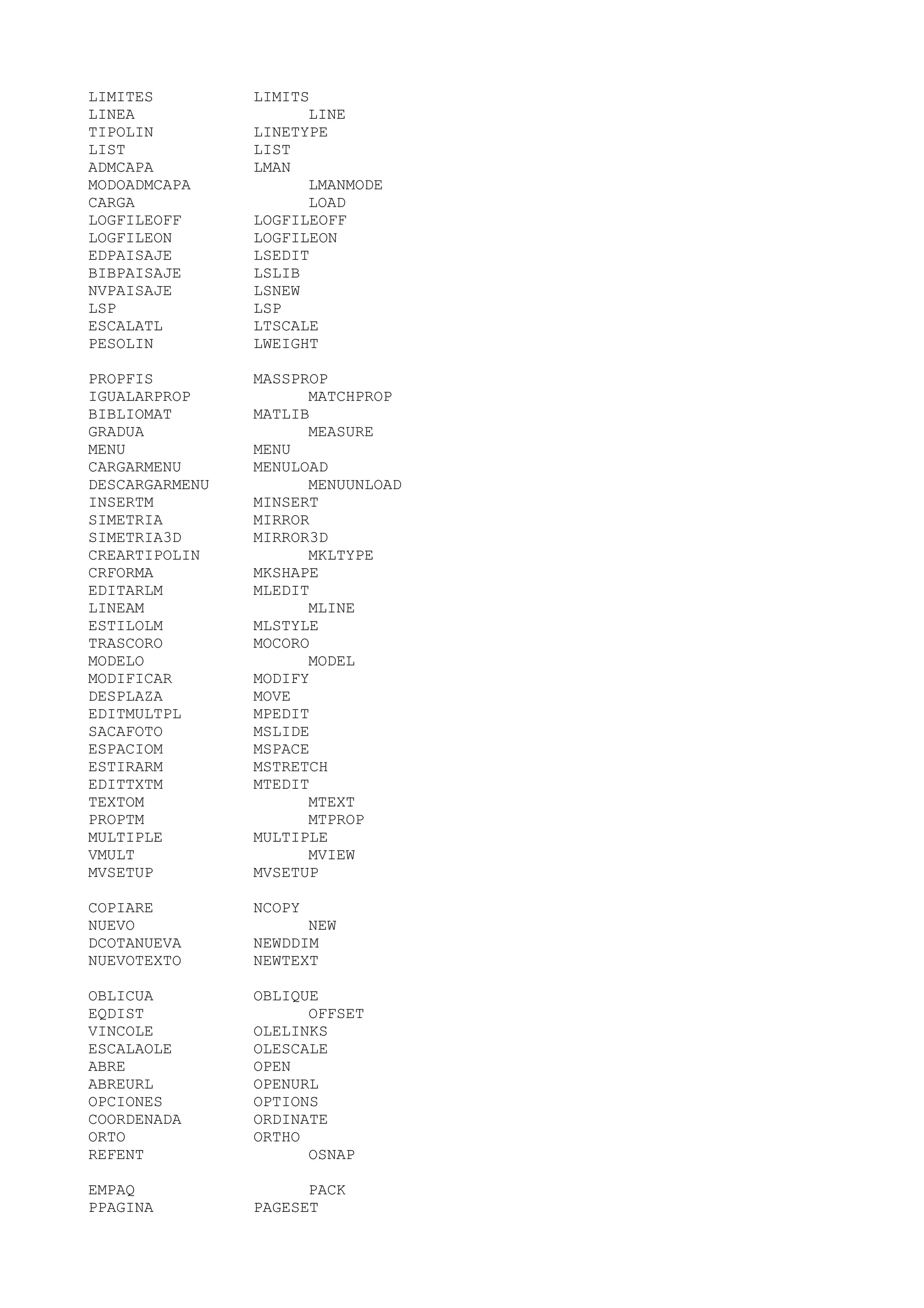 LIMITES         LIMITS
LINEA                 LINE
TIPOLIN         LINETYPE
LIST            LIST
ADMCAPA         LMAN
MODOADMCAPA           LMANMODE
CARGA                 LOAD
LOGFILEOFF      LOGFILEOFF
LOGFILEON       LOGFILEON
EDPAISAJE       LSEDIT
BIBPAISAJE      LSLIB
NVPAISAJE       LSNEW
LSP             LSP
ESCALATL        LTSCALE
PESOLIN         LWEIGHT

PROPFIS         MASSPROP
IGUALARPROP           MATCHPROP
BIBLIOMAT       MATLIB
GRADUA                MEASURE
MENU            MENU
CARGARMENU      MENULOAD
DESCARGARMENU         MENUUNLOAD
INSERTM         MINSERT
SIMETRIA        MIRROR
SIMETRIA3D      MIRROR3D
CREARTIPOLIN          MKLTYPE
CRFORMA         MKSHAPE
EDITARLM        MLEDIT
LINEAM                MLINE
ESTILOLM        MLSTYLE
TRASCORO        MOCORO
MODELO                MODEL
MODIFICAR       MODIFY
DESPLAZA        MOVE
EDITMULTPL      MPEDIT
SACAFOTO        MSLIDE
ESPACIOM        MSPACE
ESTIRARM        MSTRETCH
EDITTXTM        MTEDIT
TEXTOM                MTEXT
PROPTM                MTPROP
MULTIPLE        MULTIPLE
VMULT                 MVIEW
MVSETUP         MVSETUP

COPIARE         NCOPY
NUEVO                 NEW
DCOTANUEVA      NEWDDIM
NUEVOTEXTO      NEWTEXT

OBLICUA         OBLIQUE
EQDIST                OFFSET
VINCOLE         OLELINKS
ESCALAOLE       OLESCALE
ABRE            OPEN
ABREURL         OPENURL
OPCIONES        OPTIONS
COORDENADA      ORDINATE
ORTO            ORTHO
REFENT                OSNAP

EMPAQ                 PACK
PPAGINA         PAGESET
 
