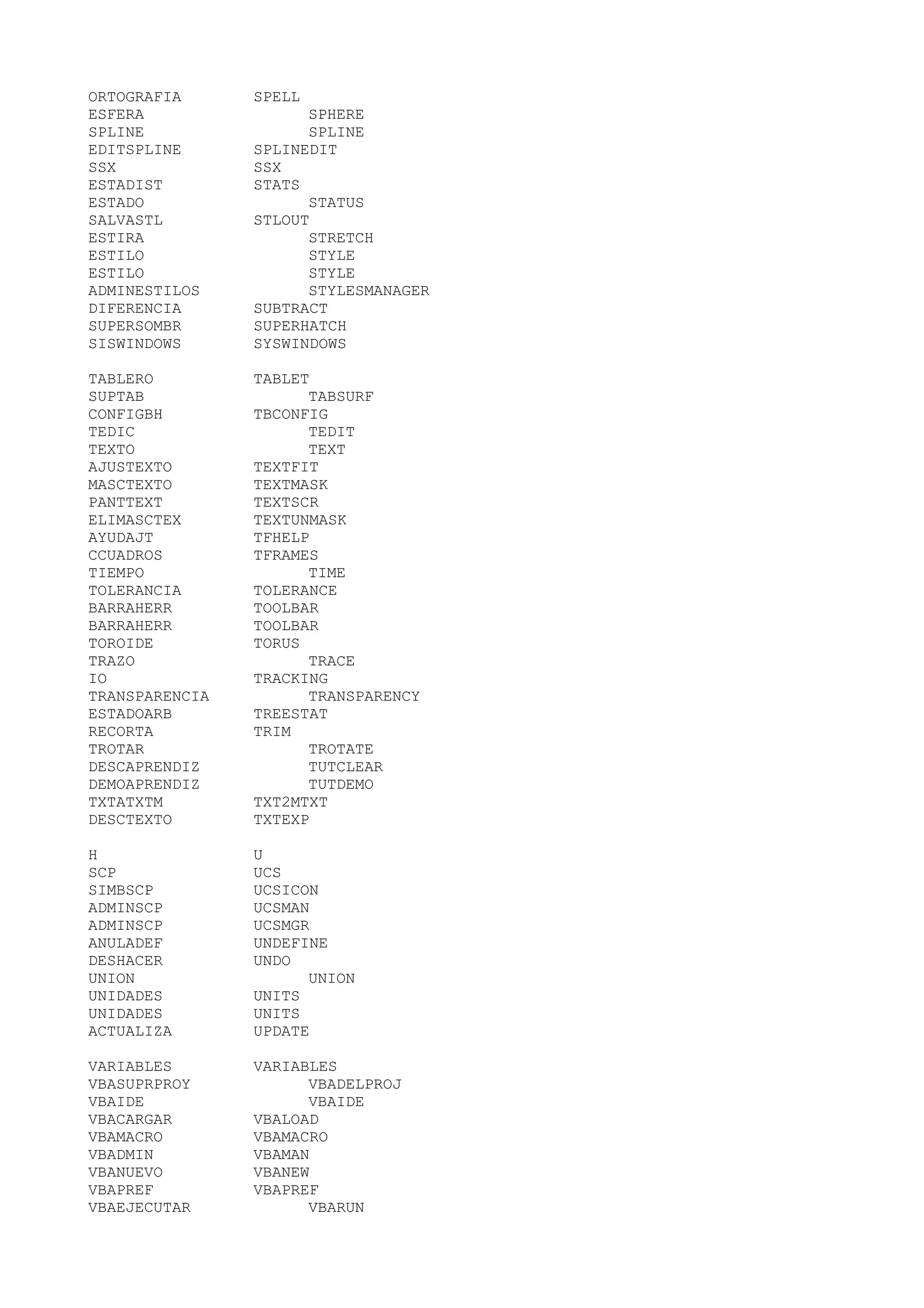 ORTOGRAFIA      SPELL
ESFERA                SPHERE
SPLINE                SPLINE
EDITSPLINE      SPLINEDIT
SSX             SSX
ESTADIST        STATS
ESTADO                STATUS
SALVASTL        STLOUT
ESTIRA                STRETCH
ESTILO                STYLE
ESTILO                STYLE
ADMINESTILOS          STYLESMANAGER
DIFERENCIA      SUBTRACT
SUPERSOMBR      SUPERHATCH
SISWINDOWS      SYSWINDOWS

TABLERO         TABLET
SUPTAB                TABSURF
CONFIGBH        TBCONFIG
TEDIC                 TEDIT
TEXTO                 TEXT
AJUSTEXTO       TEXTFIT
MASCTEXTO       TEXTMASK
PANTTEXT        TEXTSCR
ELIMASCTEX      TEXTUNMASK
AYUDAJT         TFHELP
CCUADROS        TFRAMES
TIEMPO                TIME
TOLERANCIA      TOLERANCE
BARRAHERR       TOOLBAR
BARRAHERR       TOOLBAR
TOROIDE         TORUS
TRAZO                 TRACE
IO              TRACKING
TRANSPARENCIA         TRANSPARENCY
ESTADOARB       TREESTAT
RECORTA         TRIM
TROTAR                TROTATE
DESCAPRENDIZ          TUTCLEAR
DEMOAPRENDIZ          TUTDEMO
TXTATXTM        TXT2MTXT
DESCTEXTO       TXTEXP

H               U
SCP             UCS
SIMBSCP         UCSICON
ADMINSCP        UCSMAN
ADMINSCP        UCSMGR
ANULADEF        UNDEFINE
DESHACER        UNDO
UNION                 UNION
UNIDADES        UNITS
UNIDADES        UNITS
ACTUALIZA       UPDATE

VARIABLES       VARIABLES
VBASUPRPROY           VBADELPROJ
VBAIDE                VBAIDE
VBACARGAR       VBALOAD
VBAMACRO        VBAMACRO
VBADMIN         VBAMAN
VBANUEVO        VBANEW
VBAPREF         VBAPREF
VBAEJECUTAR           VBARUN
 