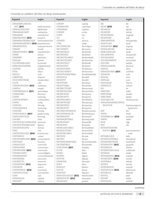 COMANDOS_DE_AUTOCAD_Y_CIVIL curso software autocad.pdf