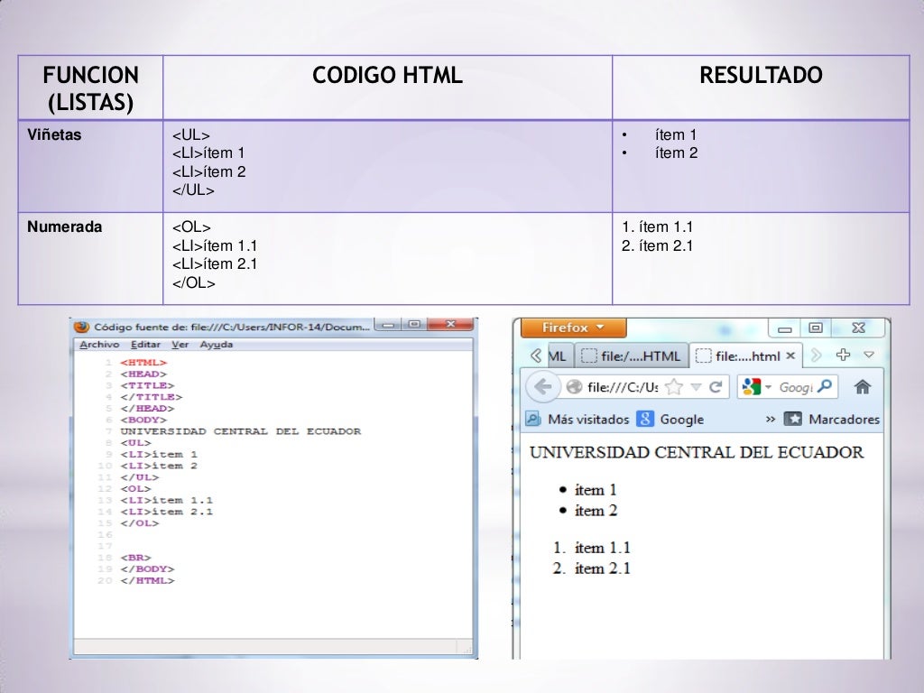 Comandos de html