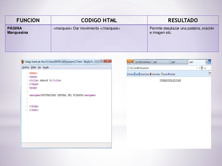 Comandos de html