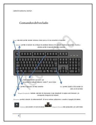 Laboriel Ledesma Jocelyn
2
Comandosdelteclado
Escape: esta tecla permite cancelar acciones o tares que a un no se encuentran en ejecución
Tabulador: permite la inserción de un bloque de caracteres blancos en la posesión donde se encuentren el curso y
además permite la ejecución de meta comandos
F1…F12: Estas teclas tendrán una acción que
de penderá de software utilizando la tecla f1 casi en todas
Control: permite la ejecución de meta comandos Shid: permite acceder al 2do carácter de
cada una de las teclas
Bloqueos de mayúsculas: mediante esta tecla de mayúsculas si esta desactivado la captura será minúscula y le
corresponde al segundo led indicador
Alternativos: permite la elección de metacomandosf4 alt cerrar ventanas aplicaciones o acceder el apagado del sistema
Windows: para acceder a la barra de tareas bloqueo de dirección:esta copmpuestos por cuatro teclas