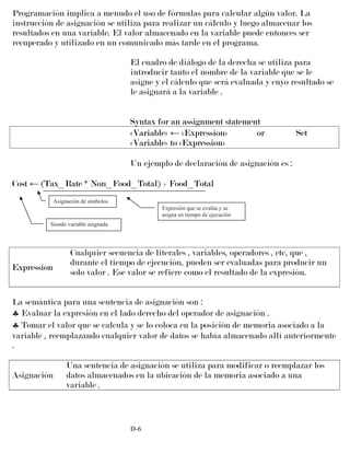 Programación implica a menudo el uso de fórmulas para calcular algún valor. La
instrucción de asignación se utiliza para realizar un cálculo y luego almacenar los
resultados en una variable. El valor almacenado en la variable puede entonces ser
recuperado y utilizado en un comunicado más tarde en el programa.
El cuadro de diálogo de la derecha se utiliza para
introducir tanto el nombre de la variable que se le
asigne y el cálculo que será evaluada y cuyo resultado se
le asignará a la variable .
Syntax for an assignment statement
<Variable> ← <Expression> or Set
<Variable> to <Expression>
Un ejemplo de declaración de asignación es :
Cost ← (Tax_Rate * Non_Food_Total) + Food_Total
Expression
Cualquier secuencia de literales , variables, operadores , etc, que ,
durante el tiempo de ejecución, pueden ser evaluadas para producir un
solo valor . Ese valor se refiere como el resultado de la expresión.
La semántica para una sentencia de asignación son :
♣ Evaluar la expresión en el lado derecho del operador de asignación .
♣ Tomar el valor que se calcula y se lo coloca en la posición de memoria asociado a la
variable , reemplazando cualquier valor de datos se había almacenado allí anteriormente
.
Asignación
Una sentencia de asignación se utiliza para modificar o reemplazar los
datos almacenados en la ubicación de la memoria asociado a una
variable .
D-6
Siendo variable asignada
Asignación de símbolos
Expresión que se evalúa y se
asigna en tiempo de ejecución
 