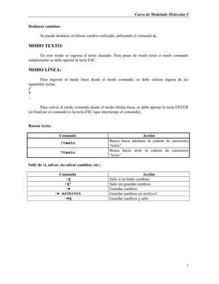 Comandos editor vi - LINUX | PDF