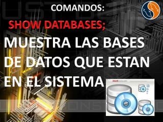 COMANDOS:


MUESTRA LAS BASES
DE DATOS QUE ESTAN
EN EL SISTEMA
 
