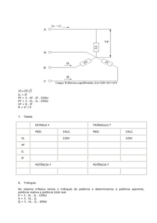 IL = IF
PY = 3 . VF . IF . COS
PY = 3 . VL . IL . COS
VF = R . IF
R = V2 / P


7.    Tabela


               ESTRELA Y                           TRIÂNGULO T

               MED.           CALC.                MED.                  CALC.

     VL                       220V                                       220V

     VF

     IL

     IF

               POTÊNCIA Y                          POTÊNCIA T




8.    Triângulo

No sistema trifásico temos o triângulo de potência e determinamos a potência aparente,
potência reativa e potência total real.
P = 3 . VL . IL . COS
S = 3 . VL . IL
Q = 3 . VL . IL . SEN
 