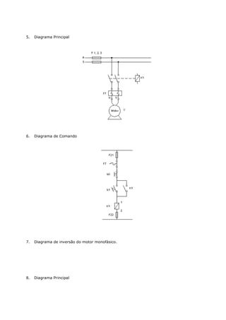 5.   Diagrama Principal




6.   Diagrama de Comando




7.   Diagrama de inversão do motor monofásico.




8.   Diagrama Principal
 