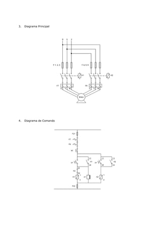 3.   Diagrama Principal




4.   Diagrama de Comando
 