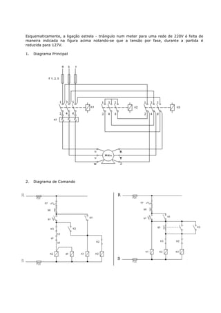 Esquematicamente, a ligação estrela - triângulo num meter para uma rede de 220V é feita de
maneira indicada na figura acima notando-se que a tensão por fase, durante a partida é
reduzida para 127V.

1.   Diagrama Principal




2.   Diagrama de Comando
 