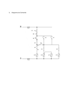 5.   Diagrama de Comando
 