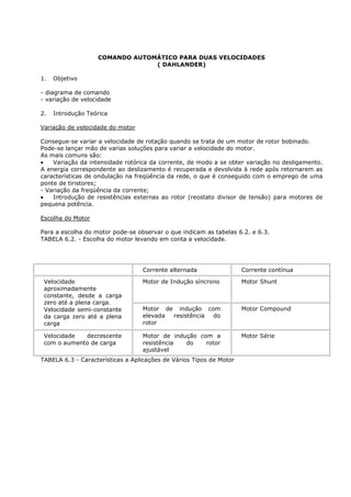 COMANDO AUTOMÁTICO PARA DUAS VELOCIDADES
                                ( DAHLANDER)

1.   Objetivo

- diagrama de comando
- variação de velocidade

2.   Introdução Teórica

Variação de velocidade do motor

Consegue-se variar a velocidade de rotação quando se trata de um motor de rotor bobinado.
Pode-se lançar mão de varias soluções para variar a velocidade do motor.
As mais comuns são:
•   Variação da intensidade rotórica da corrente, de modo a se obter variação no desligamento.
A energia correspondente ao deslizamento é recuperada e devolvida à rede após retornarem as
características de ondulação na freqüência da rede, o que é conseguido com o emprego de uma
ponte de tiristores;
- Variação da freqüência da corrente;
•   Introdução de resistências externas ao rotor (reostato divisor de tensão) para motores de
pequena potência.

Escolha do Motor

Para a escolha do motor pode-se observar o que indicam as tabelas 6.2. e 6.3.
TABELA 6.2. - Escolha do motor levando em conta a velocidade.




                                  Corrente alternada                 Corrente contínua

 Velocidade                       Motor de Indução síncrono          Motor Shunt
 aproximadamente
 constante, desde a carga
 zero até a plena carga.
 Velocidade semi-constante        Motor de indução com               Motor Compound
 da carga zero até a plena        elevada resistência do
 carga                            rotor

 Velocidade  decrescente          Motor de indução com a             Motor Série
 com o aumento de carga           resistência  do    rotor
                                  ajustável
TABELA 6.3 - Características a Aplicações de Vários Tipos de Motor
 