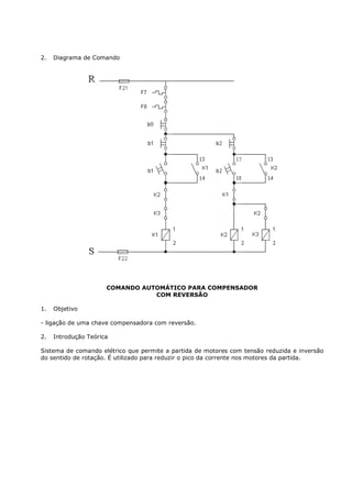 2.   Diagrama de Comando




                      COMANDO AUTOMÁTICO PARA COMPENSADOR
                                 COM REVERSÃO

1.   Objetivo

- ligação de uma chave compensadora com reversão.

2.   Introdução Teórica

Sistema de comando elétrico que permite a partida de motores com tensão reduzida e inversão
do sentido de rotação. É utilizado para reduzir o pico da corrente nos motores da partida.
 