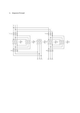 3.   Diagrama Principal
 