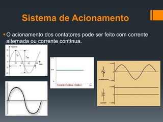 Sistema de Acionamento
O acionamento dos contatores pode ser feito com corrente
alternada ou corrente contínua.
 