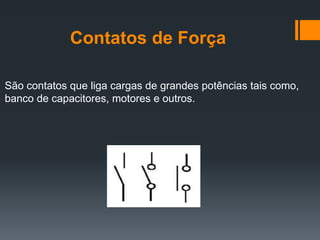 Contatos de Força
São contatos que liga cargas de grandes potências tais como,
banco de capacitores, motores e outros.
 