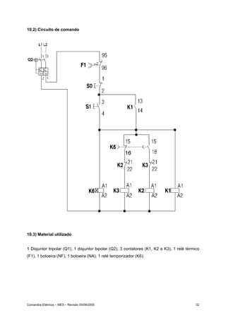 Comandos Elétricos – MES – Revisão 05/08/2005 32
10.2) Circuito de comando
10.3) Material utilizado
1 Disjuntor tripolar (Q1), 1 disjuntor bipolar (Q2), 3 contatores (K1, K2 e K3), 1 relé térmico
(F1), 1 botoeira (NF), 1 botoeira (NA), 1 relé temporizador (K6).
 