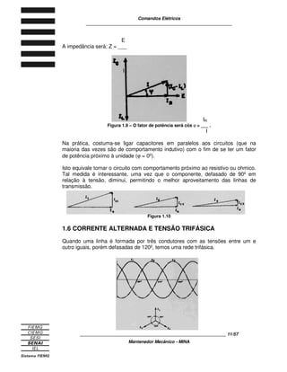 Comandos Elétricos 
____________________________________________________________ 
____________________________________________________________ 11/57 
Mantenedor Mecânico - MINA 
E 
A impedância será: Z = ___ 
I 
IR 
Figura 1.9 – O fator de potência será cós j = ___ . 
I 
Na prática, costuma-se ligar capacitores em paralelos aos circuitos (que na 
maioria das vezes são de comportamento indutivo) com o fim de se ter um fator 
de potência próximo à unidade (j = 0º). 
Isto equivale tornar o circuito com comportamento próximo ao resistivo ou ohmico. 
Tal medida é interessante, uma vez que o componente, defasado de 90º em 
relação à tensão, diminui, permitindo o melhor aproveitamento das linhas de 
transmissão. 
Figura 1.10 
1.6 CORRENTE ALTERNADA E TENSÃO TRIFÁSICA 
Quando uma linha é formada por três condutores com as tensões entre um e 
outro iguais, porém defasadas de 120º, temos uma rede trifásica. 
 